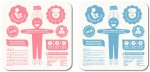 The Information Blanket : Blanketing Babies with Lifesaving Info